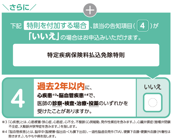 さらに下記特則を付加する場合、該当の告知項目（4）が「いいえ」の場合はお申込みいただけます。