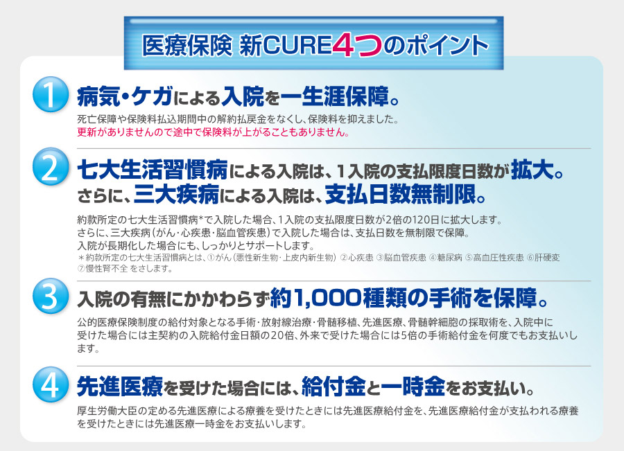 医療保険CURE4つのポイント