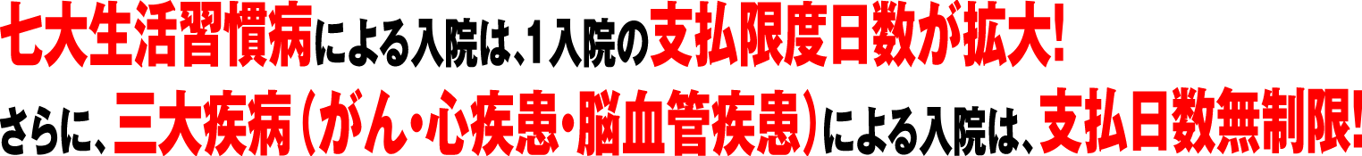 七大生活習慣病による入院は、1入院の支払限度日数が拡大!さらに、三大疾病(がん・心疾患・脳血管疾患)による入院は、支払日数無制限!