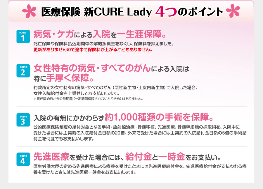 医療保険CURE Lady4つのポイント