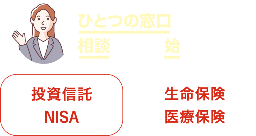 ひとつの窓口で相談できる！始められる！ 投資信託NISA 生命保険 医療保険